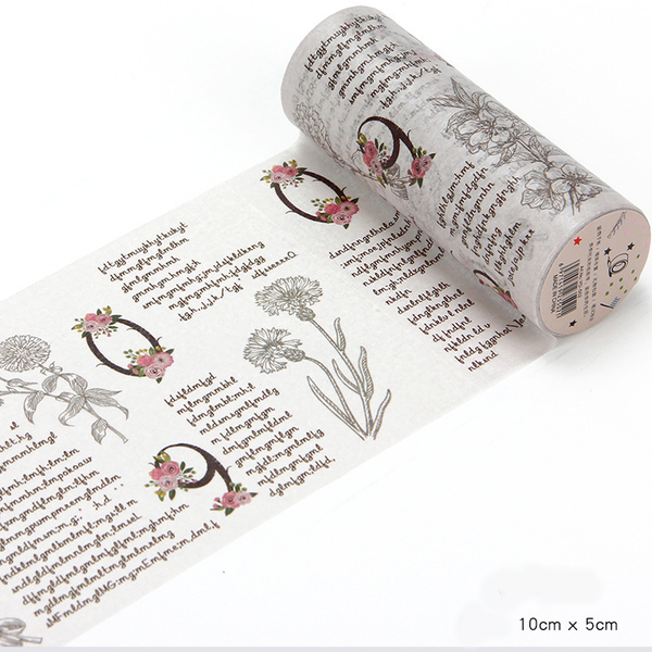 English Postmark Vintage Posters Paper Tape