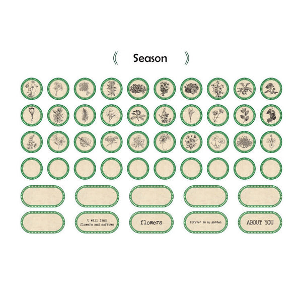 Once Upon a Time Series Label Stickers